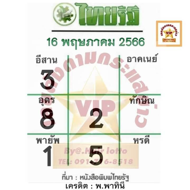 หวยไทยรัฐ